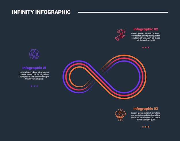 Free Vector infinity loop concept infographic process diagram with simple infinity with dark shadow gradient with dark background bright outline style and 3 points