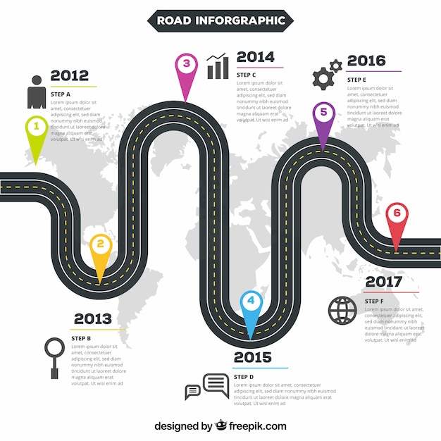 Free Vector infographic timeline concept with road