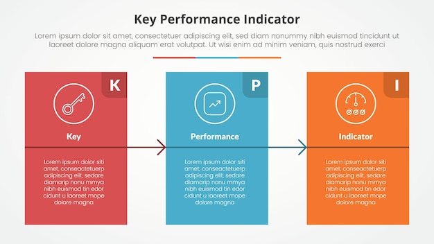 Free Vector kpi key performance indicator model infographic concept for slide presentation with big block table box with arrow with 3 point list with flat style