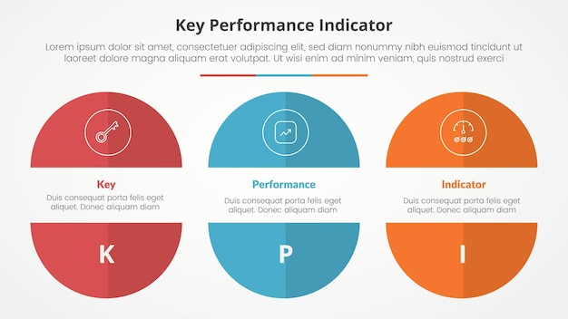 Free Vector kpi key performance indicator model infographic concept for slide presentation with big circle cut truncated half slice with 3 point list with flat style