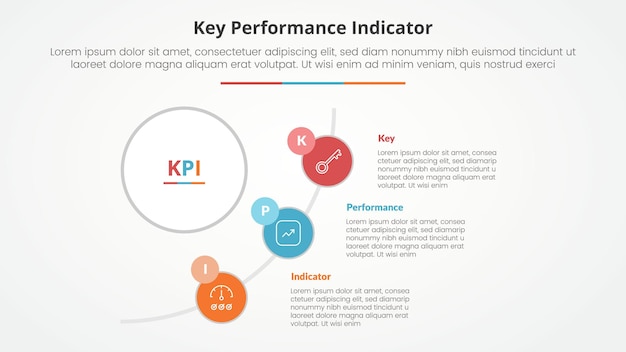 Free Vector kpi key performance indicator model infographic concept for slide presentation with big circle and half circle line connection with 3 point list with flat style