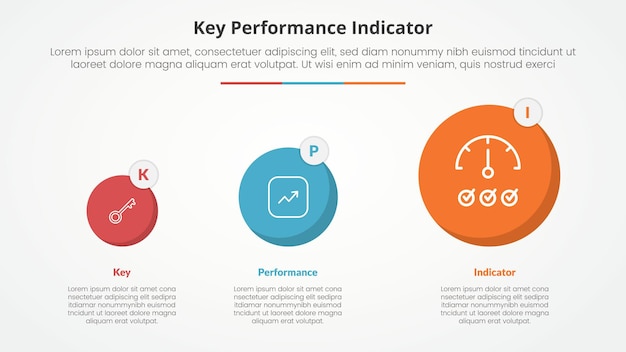 Free Vector kpi key performance indicator model infographic concept for slide presentation with circle gradual transformation with 3 point list with flat style