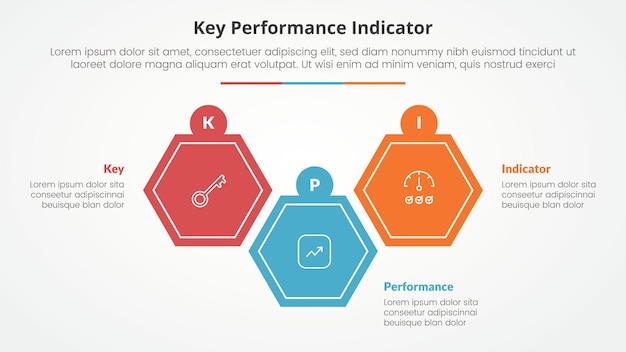 Free Vector kpi key performance indicator model infographic concept for slide presentation with hexagon shape up and down with 3 point list with flat style