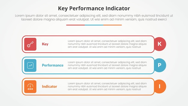 Free Vector kpi key performance indicator model infographic concept for slide presentation with outline rectangle box and circle edge with 3 point list with flat style