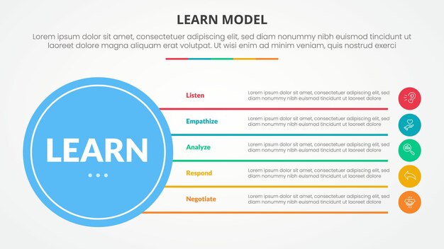 Free Vector learn model infographic concept for slide presentation with big circle base and line box stack with 5 point list with flat style