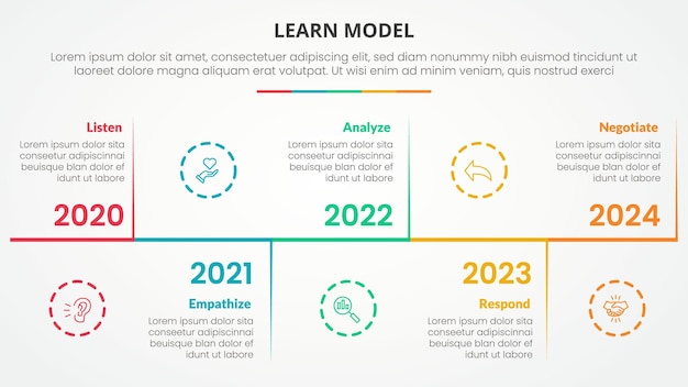 Free Vector learn model infographic concept for slide presentation with outline circle on curve line with 5 point list with flat style