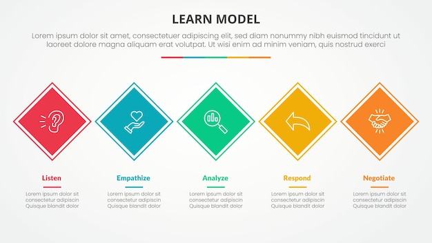 Free Vector learn model infographic concept for slide presentation with rotated square diamond shape on horizontal line with 5 point list with flat style