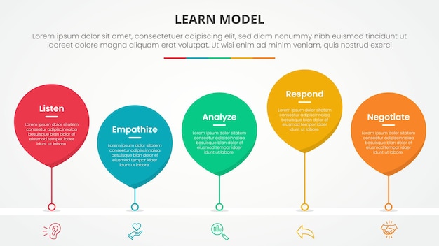 Free Vector learn model infographic concept for slide presentation with waterdrop style with line connected timeline with 5 point list with flat style