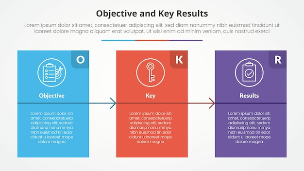 Free Vector okr objectives and key results framework infographic concept for slide presentation with big block table box with arrow with 3 point list with flat style