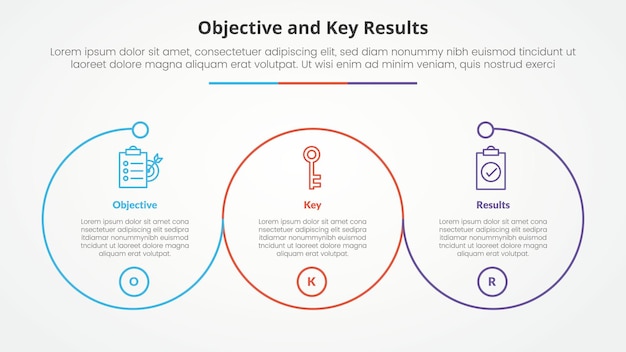 Free Vector okr objectives and key results framework infographic concept for slide presentation with big outline circle circular cycle with 3 point list with flat style