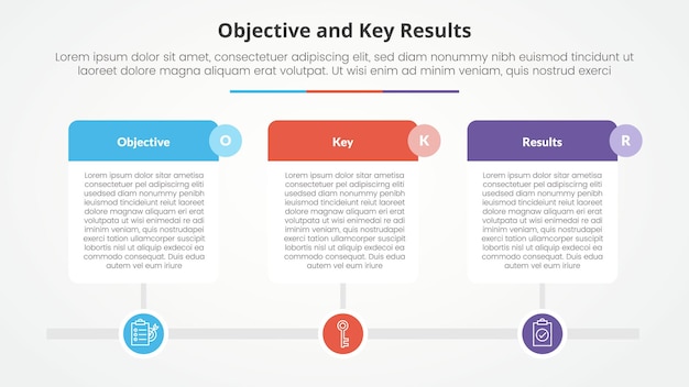 Free Vector okr objectives and key results framework infographic concept for slide presentation with big table on timeline style horizontal with 3 point list with flat style