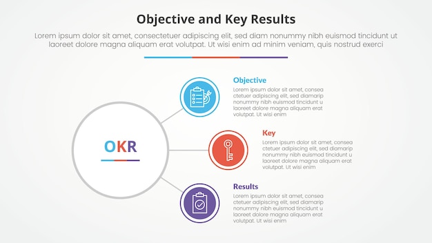 Free Vector okr objectives and key results framework infographic concept for slide presentation with circle link connection line network with 3 point list with flat style