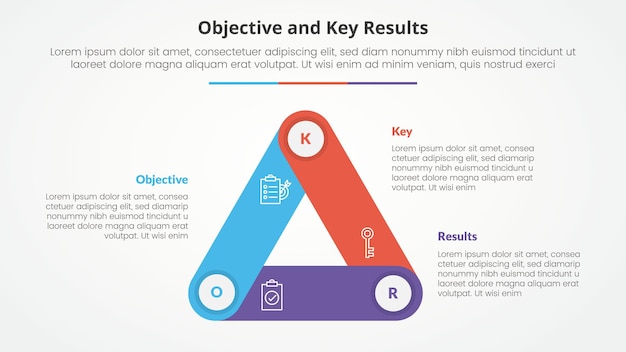 Free Vector okr objectives and key results framework infographic concept for slide presentation with triangle cycle circular round rectangle shape connected with 3 point list with flat style