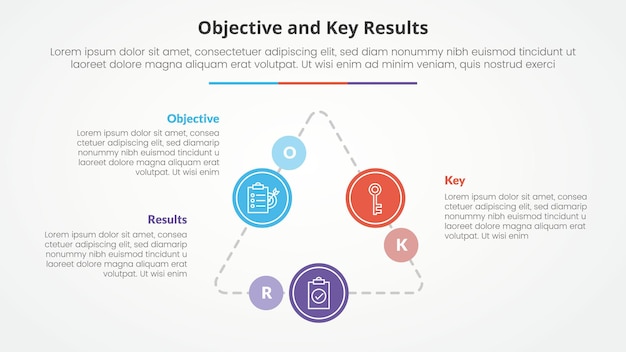 Free Vector okr objectives and key results framework infographic concept for slide presentation with triangle cycle circular on triangle line connected with 3 point list with flat style