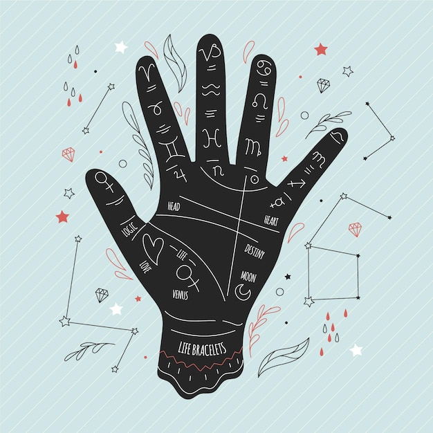 Free Vector palmistry mystical concept