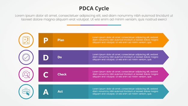 Free Vector pdca plan do check act framework infographic concept for slide presentation with long rectangle with arrow edge with 4 point list with flat style