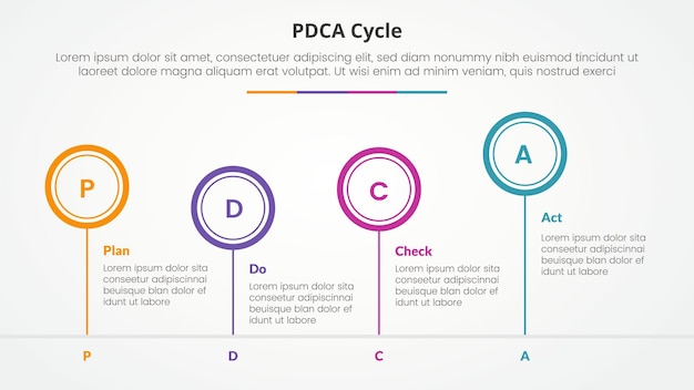 Free Vector pdca plan do check act framework infographic concept for slide presentation with outline circle timeline up and down with 4 point list with flat style