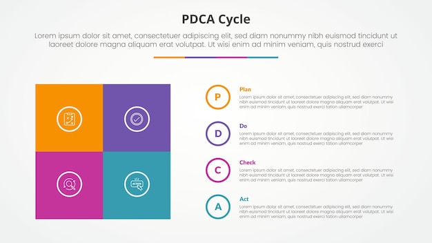 Free Vector pdca plan do check act framework infographic concept for slide presentation with square box matrix with circle outline stack with 4 point list with flat style