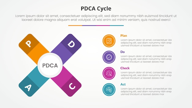 Free Vector pdca plan do check act framework infographic concept for slide presentation with x cross shape with vertical description with 4 point list with flat style