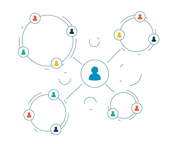 Free Vector people group web networking template for social connection