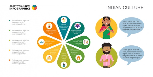 Free Vector petal diagram chart slide template