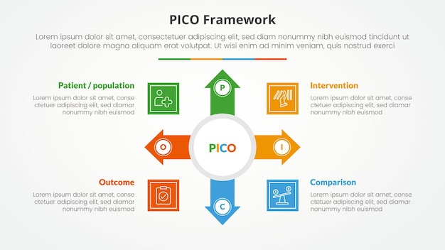 Free Vector pico framework infographic concept for slide presentation with big circle and arrow spreading with 4 point list with flat style