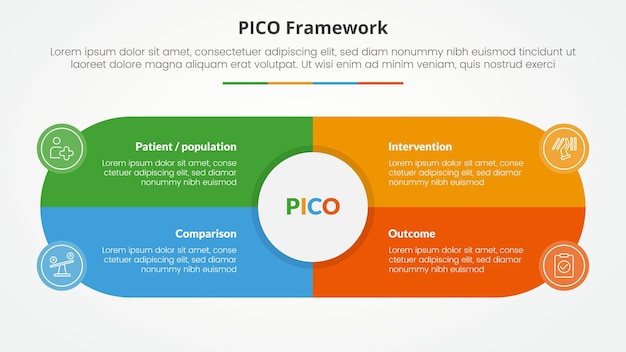 Free Vector pico framework infographic concept for slide presentation with big circle and round shape center box with 4 point list with flat style