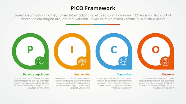 Free Vector pico framework infographic concept for slide presentation with big outline circle on horizontal direction with 4 point list with flat style