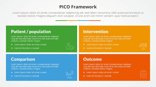Free Vector pico framework infographic concept for slide presentation with big rectangle box with matrix structure with 4 point list with flat style