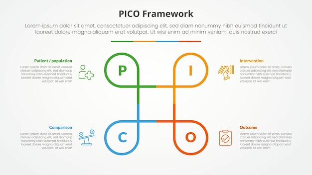 Free Vector pico framework infographic concept for slide presentation with creative circle line circular cycle with 4 point list with flat style