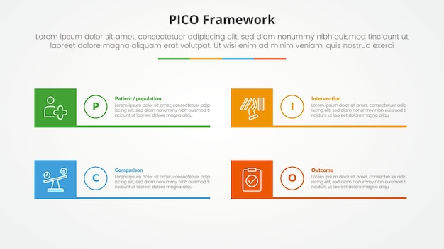 Free Vector pico framework infographic concept for slide presentation with creative square box and line bottom with 4 point list with flat style