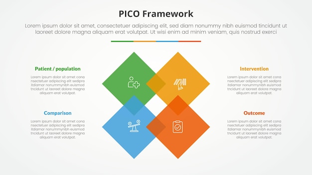 Free Vector pico framework infographic concept for slide presentation with rotated square diamond on center with 4 point list with flat style