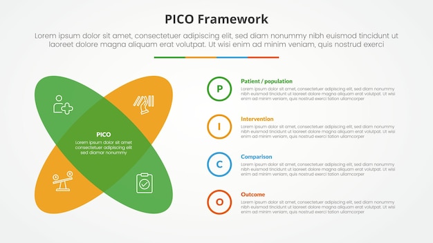 pico framework infographic concept for slide presentation with round shape with x shape with 4 point list with flat style