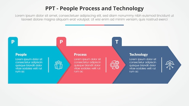Free Vector ppt framework infographic concept for slide presentation with big arrow rectangle shape right direction with 3 point list with flat style