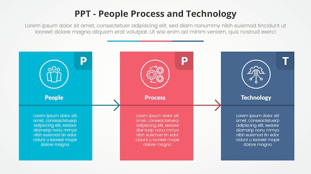 Free Vector ppt framework infographic concept for slide presentation with big block table box with arrow with 3 point list with flat style