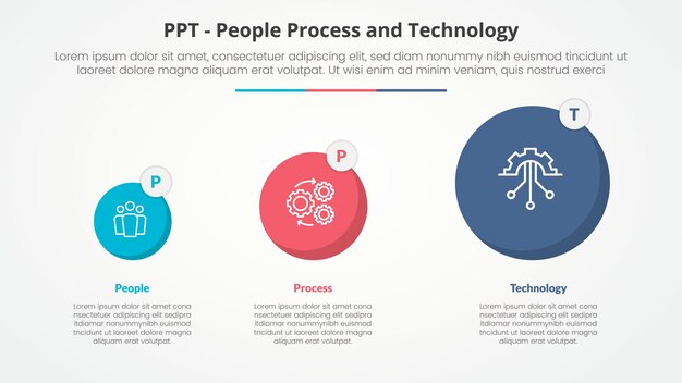 Free Vector ppt framework infographic concept for slide presentation with circle gradual transformation with 3 point list with flat style