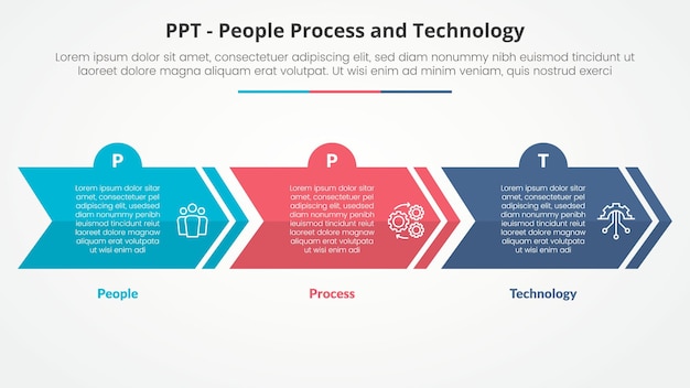 Free Vector ppt framework infographic concept for slide presentation with creative arrow horizontal block shape with 3 point list with flat style