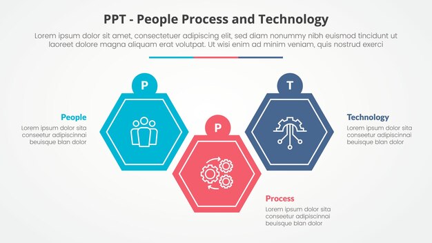 Free Vector ppt framework infographic concept for slide presentation with hexagon shape up and down with 3 point list with flat style