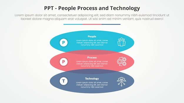 Free Vector ppt framework infographic concept for slide presentation with rectangle round shape venn vertical stack with 3 point list with flat style