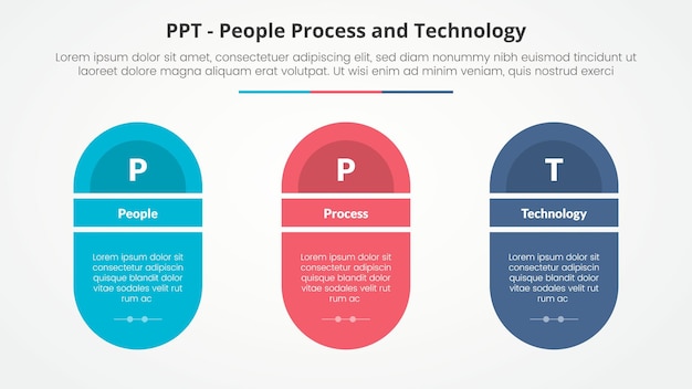 Free Vector ppt framework infographic concept for slide presentation with round shape with slice title with 3 point list with flat style