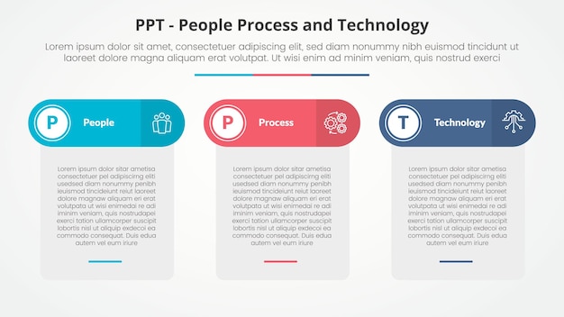 Free Vector ppt framework infographic concept for slide presentation with table box and round header with 3 point list with flat style