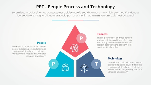 Free Vector ppt framework infographic concept for slide presentation with triangle cycle circular slice divide and circle badge with 3 point list with flat style