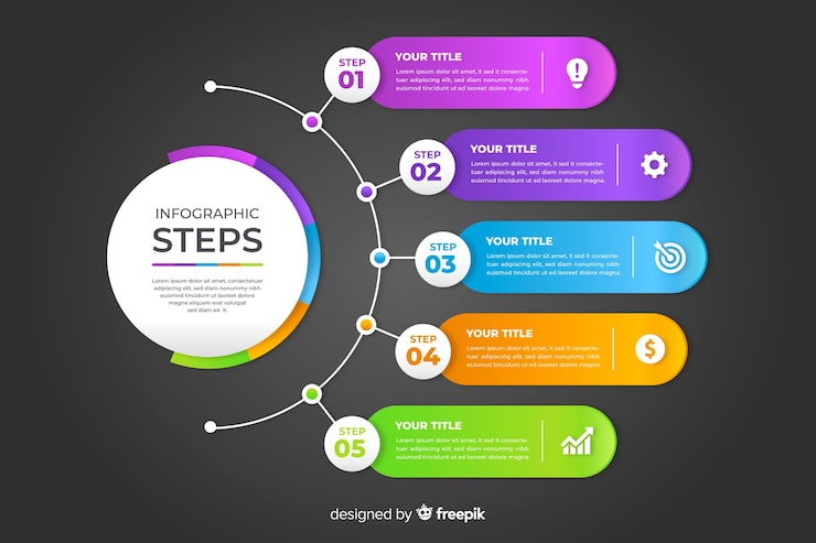 Free Vector professional steps infographic