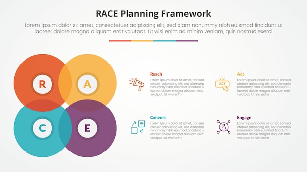 Free Vector race framework infographic concept for slide presentation with big circle blending create square shape with 4 point list with flat style
