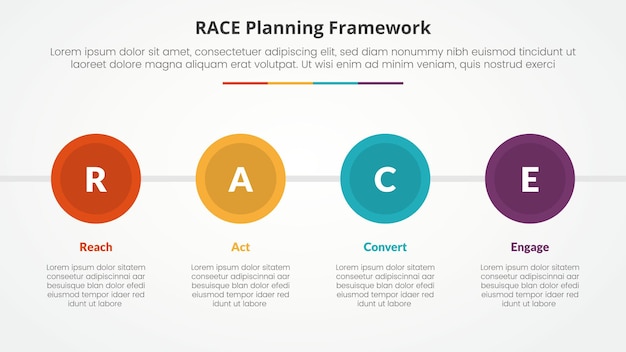 Free Vector race framework infographic concept for slide presentation with big circle and horizontal direction with 4 point list with flat style