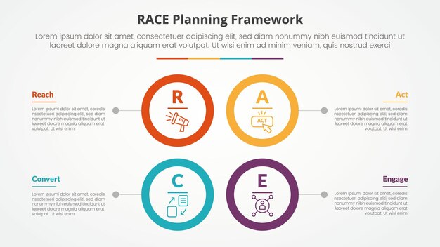 Free Vector race framework infographic concept for slide presentation with big circle outline square structure with 4 point list with flat style