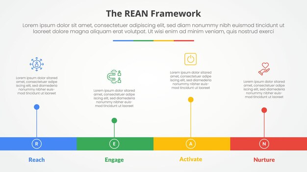 rean framework infographic concept for slide presentation with horizontal timeline style with long bar shape with 4 point list with flat style