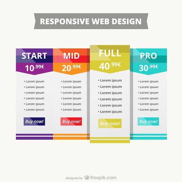 Free Vector responsive web design pices