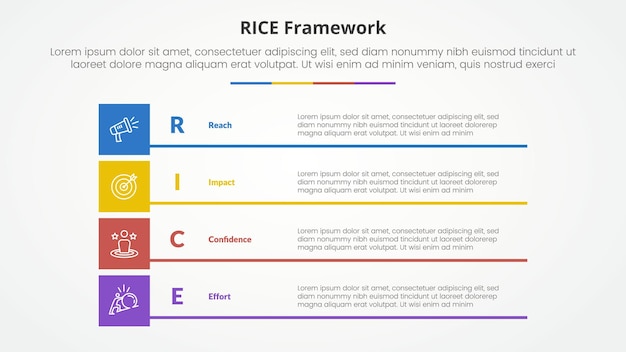 Free Vector rice scoring model framework infographic concept for slide presentation with boxed creative rectangle stack with 4 point list with flat style