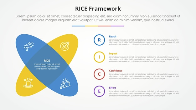 rice scoring model framework infographic concept for slide presentation with round shape with x shape with 4 point list with flat style